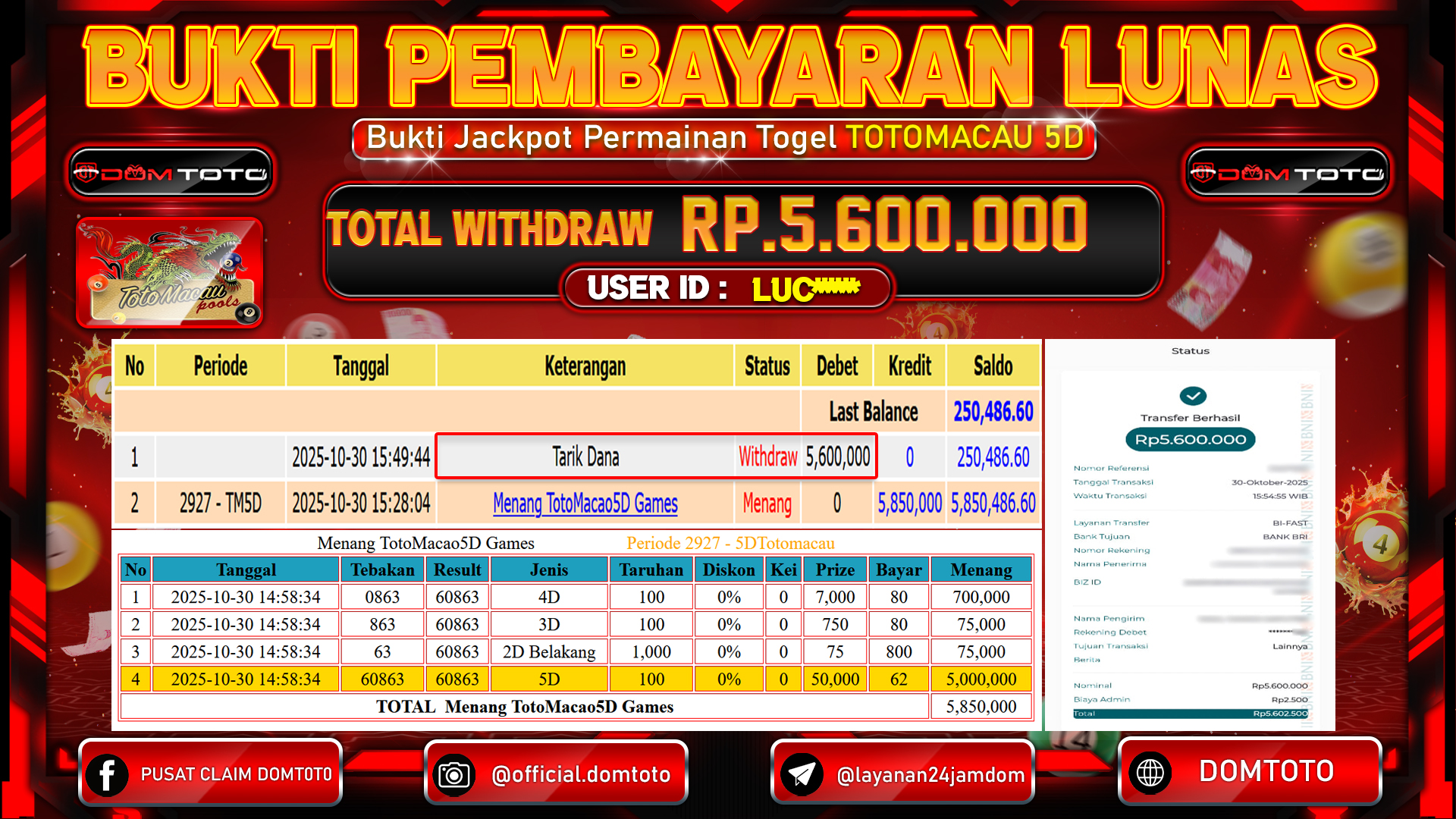JACKPOT TOGEL TotoMacao5D Games 30 OKTOBER 2025